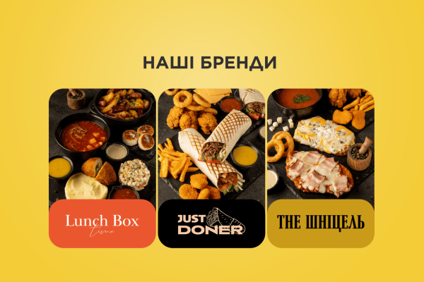 Франшиза виртуальных ресторанов Glovo Concepts